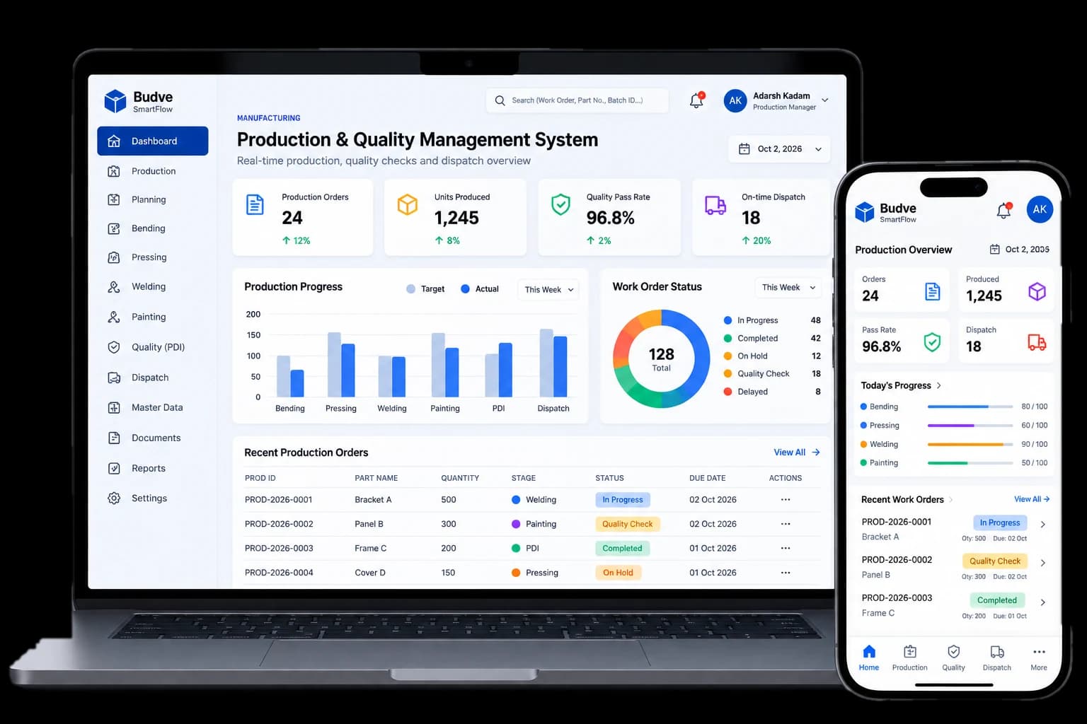 Production & Quality Management System — product screenshots