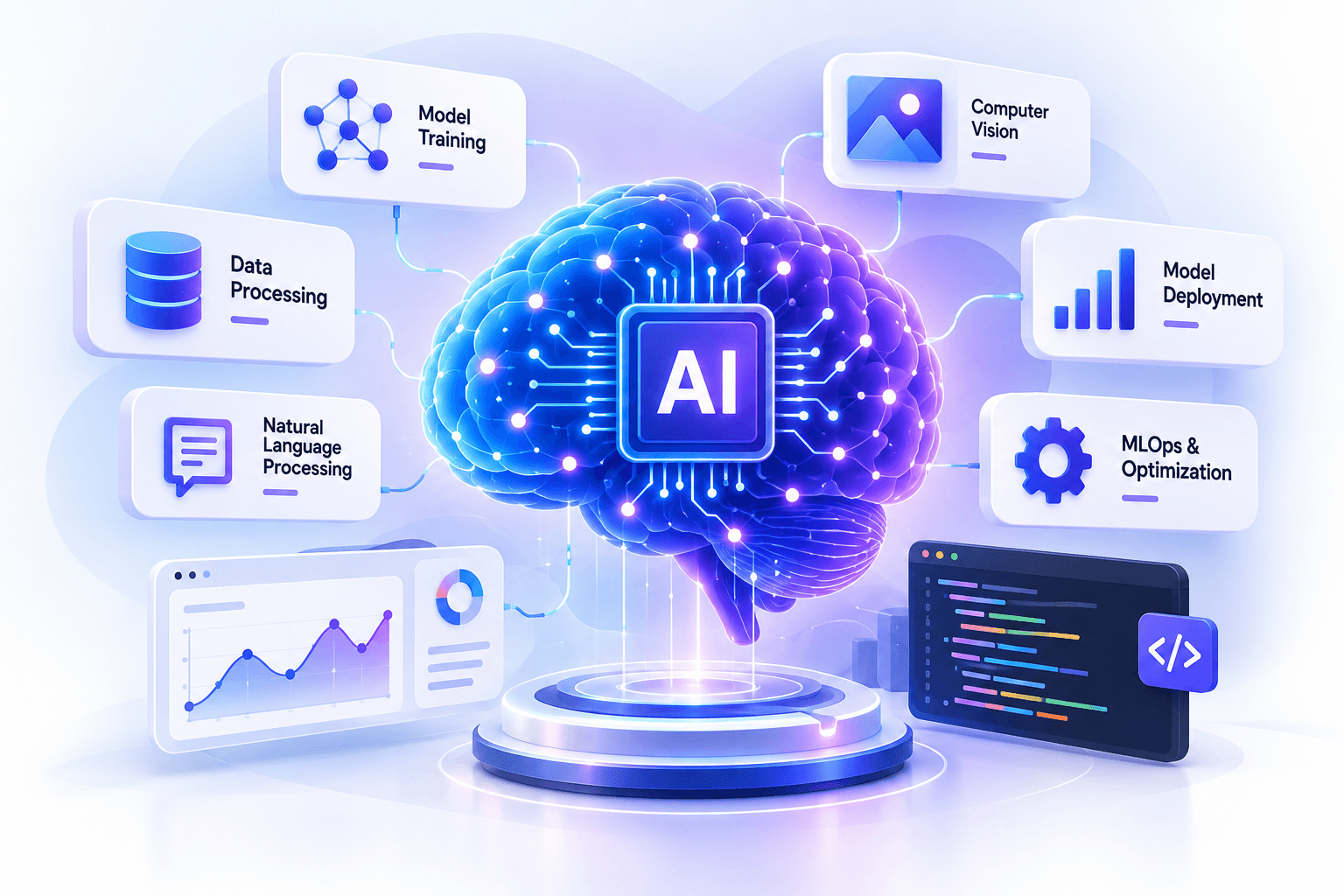 Glowing AI brain surrounded by model training, NLP and deployment cards